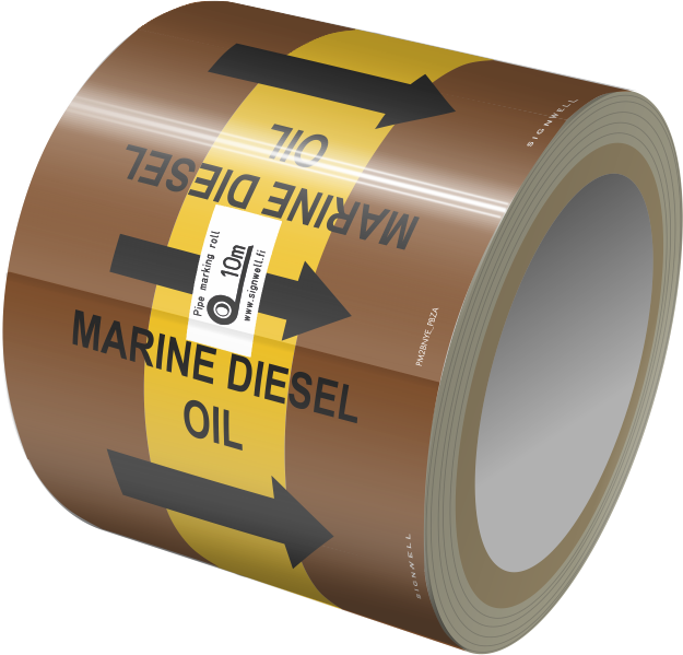 Signwell Basic Line, marine pipe marking